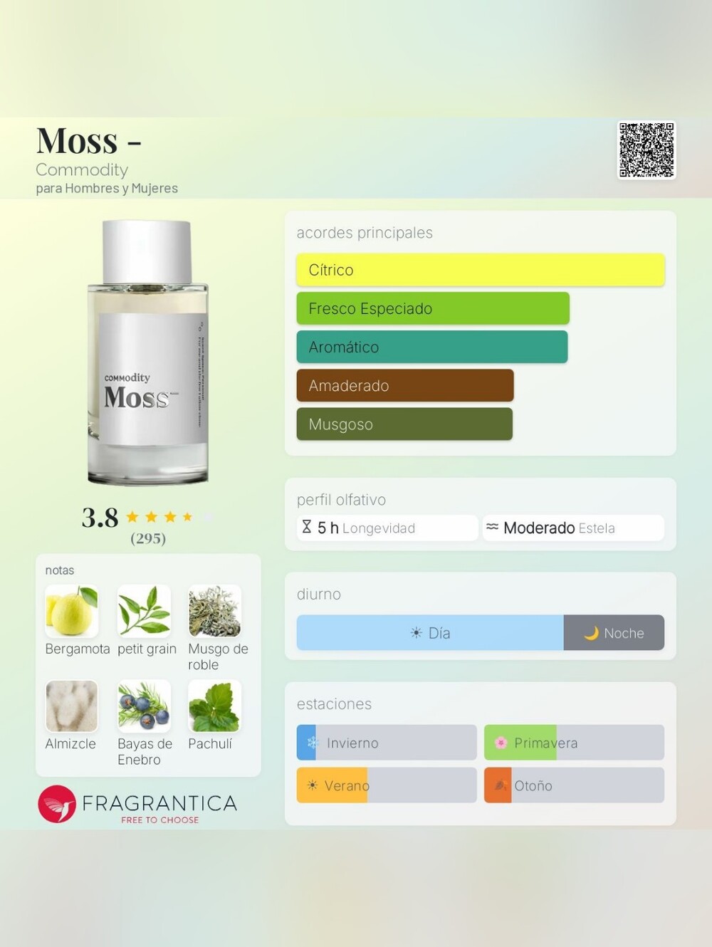 Commodity Moss- in Scent Space: Personal, 10ml/0.33fl oz - Picture 7 of 9